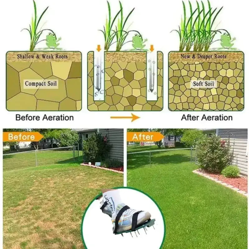 One Pair Manual Lawn Aerator Shoes with Spikes - Durable Plastic, Heavy-Duty Adjustable Straps and Metal Buckles for Yard Garden